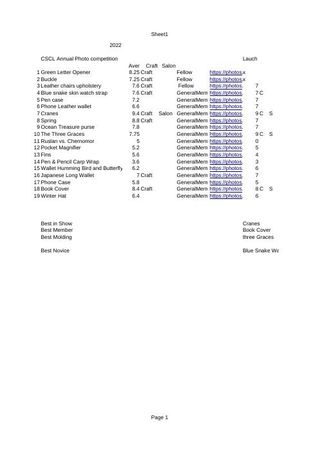 Reports & Fellows’ Reports — photograph 12