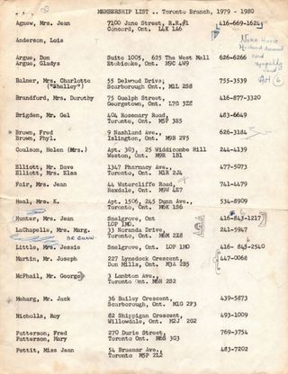 First page of Toronto Branch membership list, 1979-80