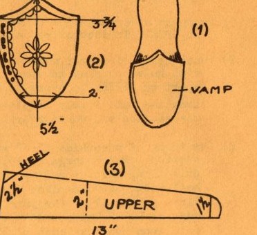 Winter 1961–62 · Volume 11, No. 2, page 9 — the drawings printed on this page