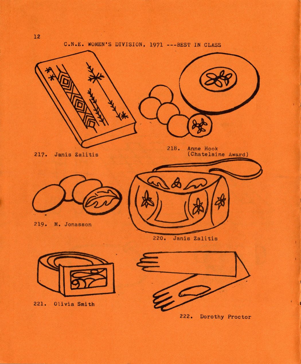 Winter 1971–72 · Volume 20, No. 2, page 12 — the drawings printed on this page