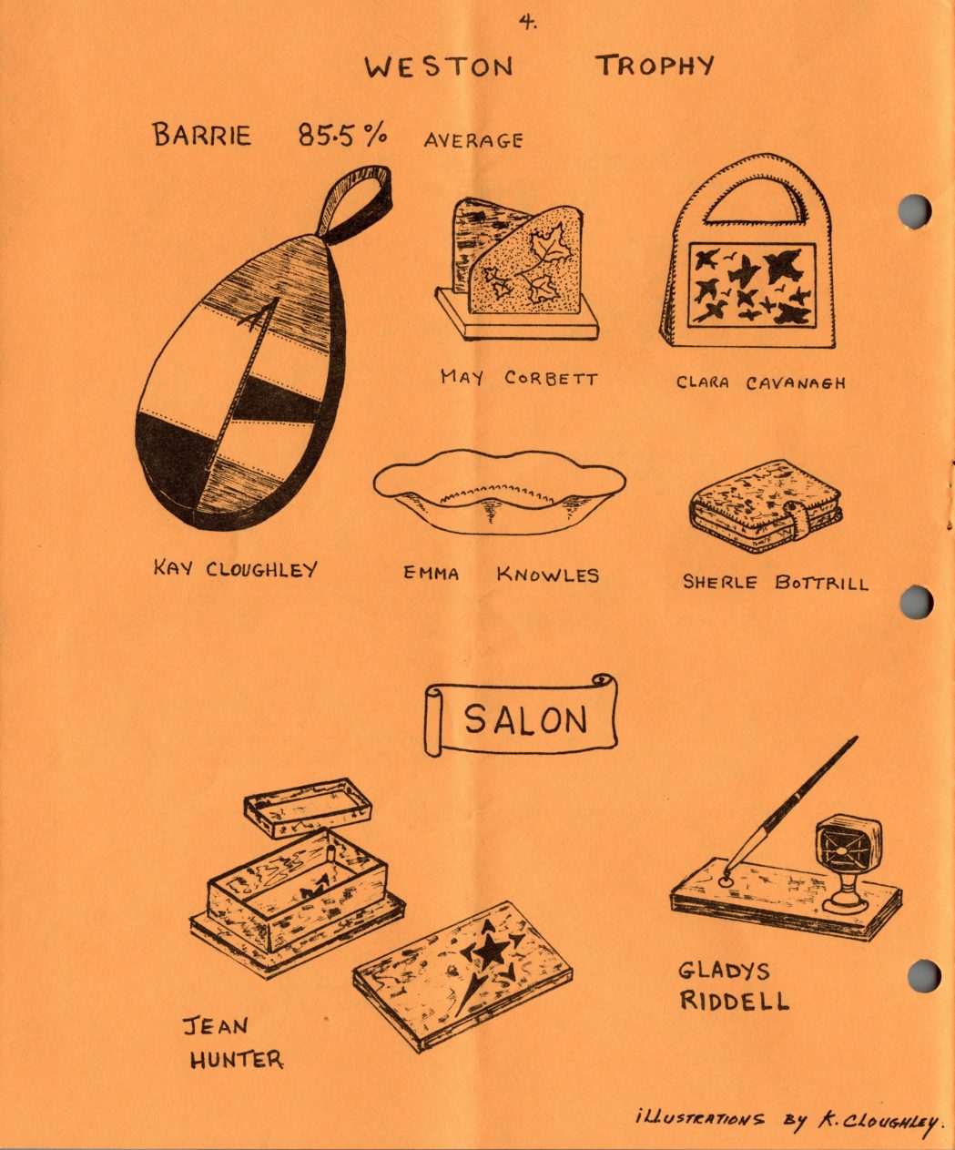 Summer 1981 · Volume 29, No. 4, page 4 — the drawings printed on this page