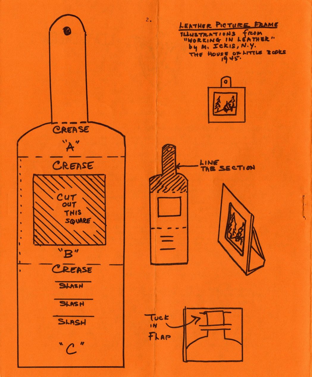 Spring 1982 · Volume 30, No. 3, page 2 — the drawings printed on this page