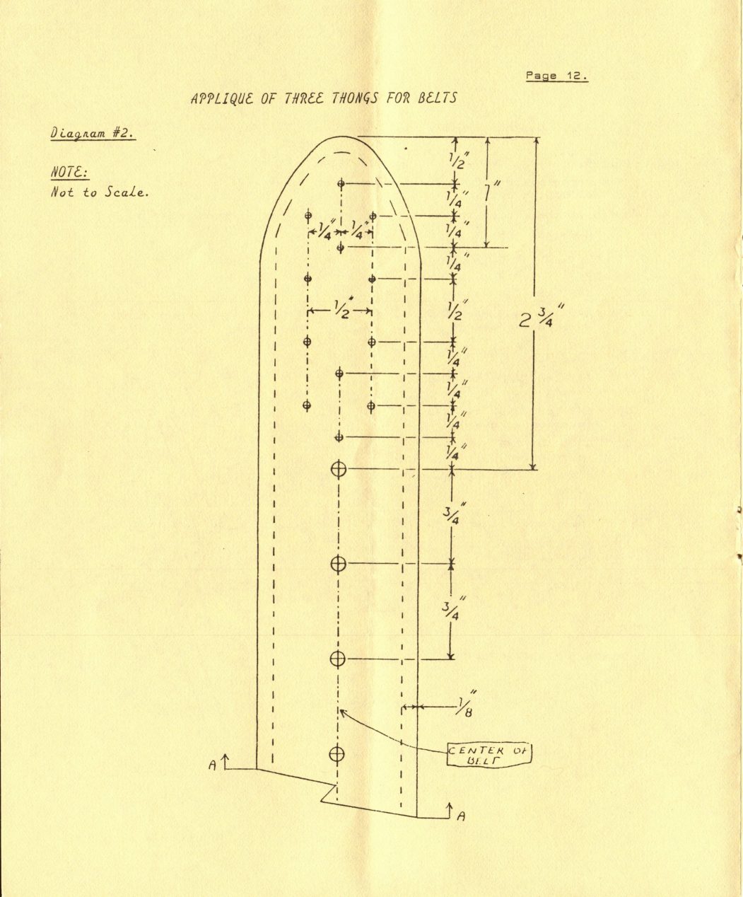 Summer/Fall 1987 · Volume 36, No. 1, page 12 — the drawings printed on this page