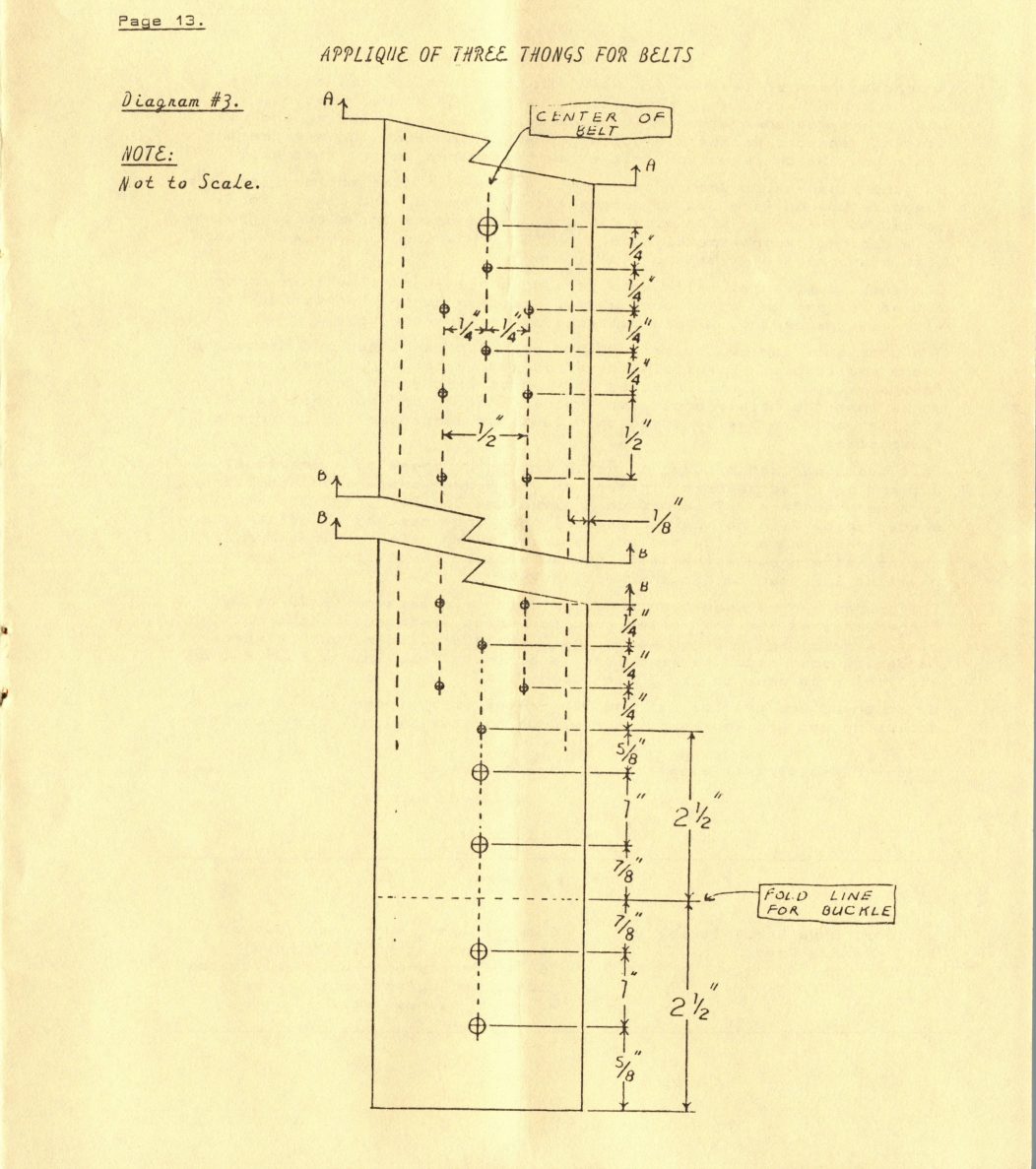 Summer/Fall 1987 · Volume 36, No. 1, page 13 — the drawings printed on this page