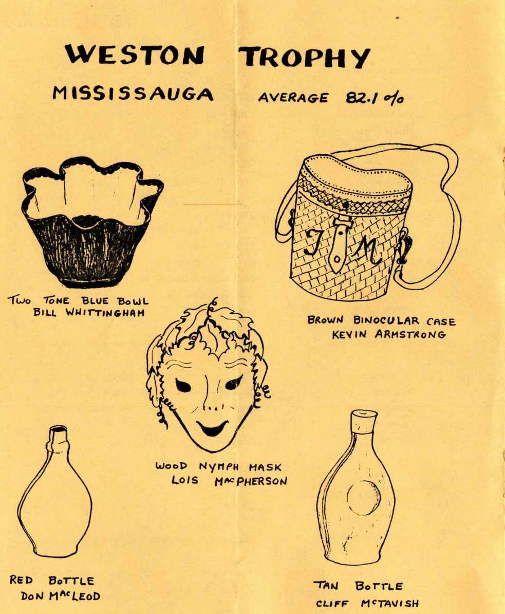 Spring 1990 · Volume 38, No. 3, page 6 — the drawings printed on this page