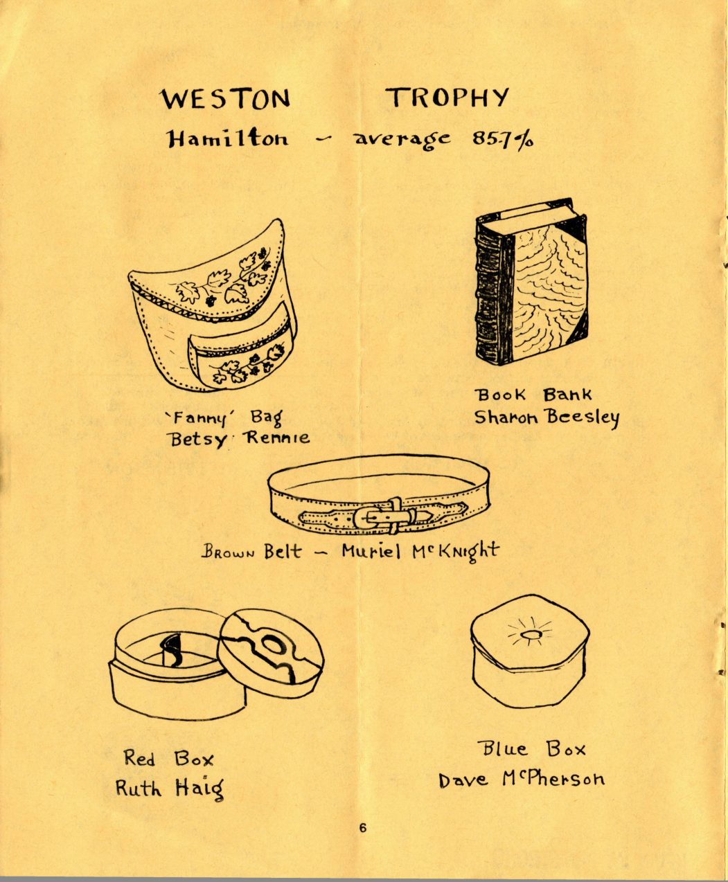 Summer 1991 · Volume 39, No. 4, page 6 — the drawings printed on this page