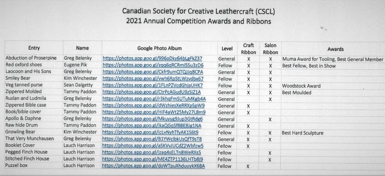 Canadian Leathercraft – May, June, July, August – 2021 – Newsletter by CSCL, page 12 — photograph 1
