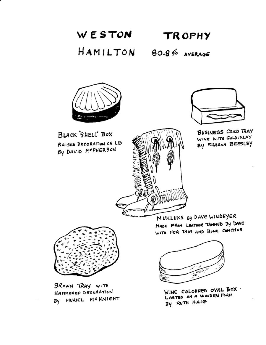 Canadian Leathercraft – Summer 1992 – Newsletter by CSCL, page 4 — photograph 1