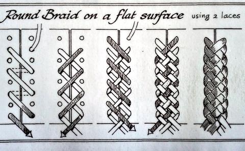 Lacing (leathercraft) — photograph 13