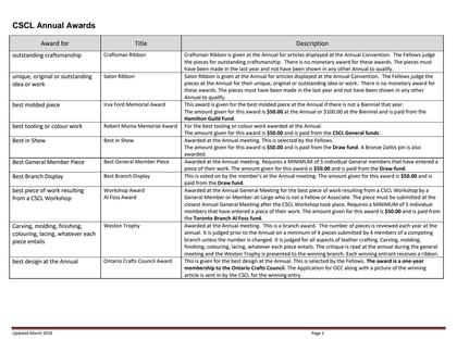Awards & Categories, 2020 — first page of the original PDF